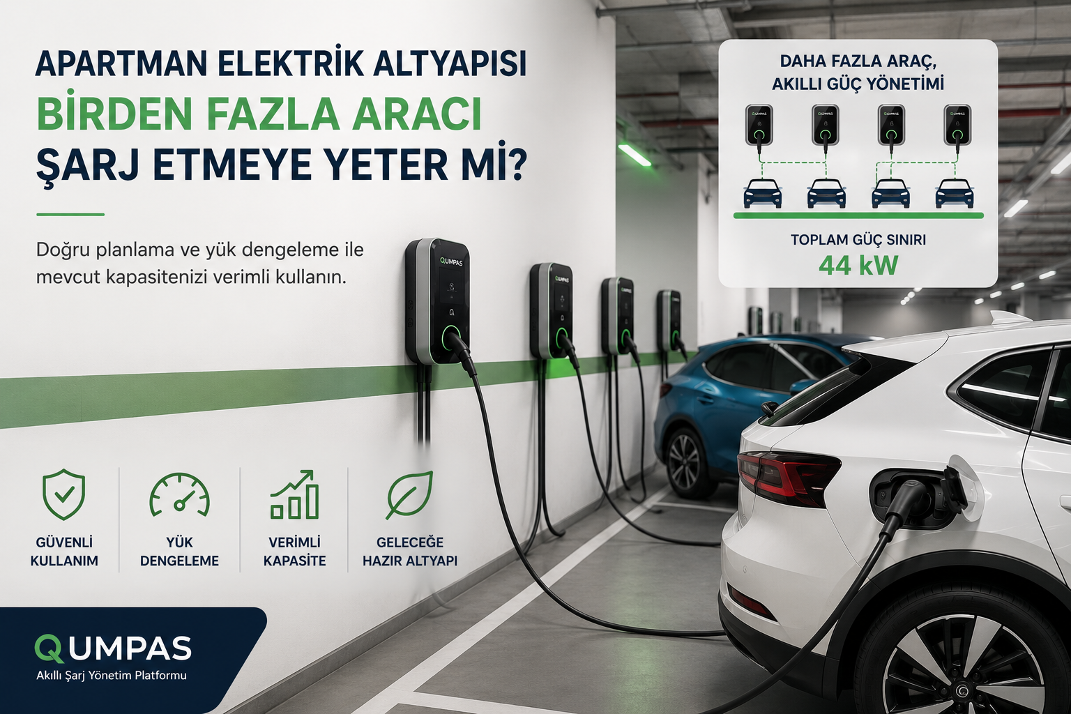 Apartman Elektrik Altyapısı Birden Fazla Elektrikli Aracı Şarj Etmeye Yeter mi? - Qumpas blog gorseli