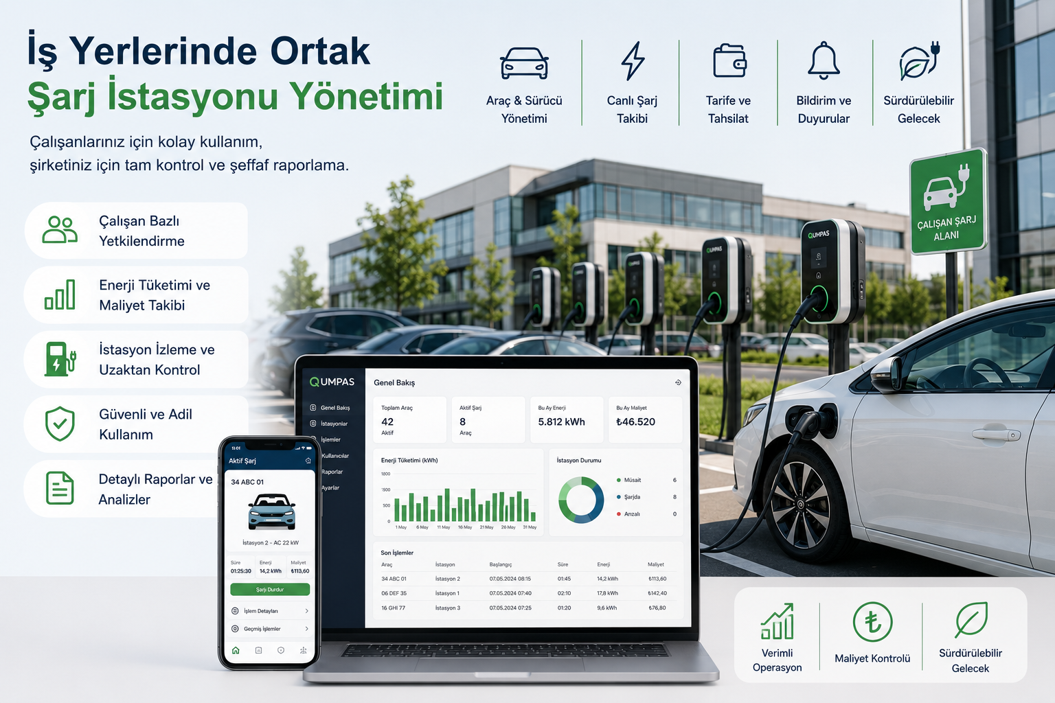 İş Yerlerinde Çalışanlar İçin Ortak Şarj İstasyonu Nasıl Yönetilir? - Qumpas blog gorseli