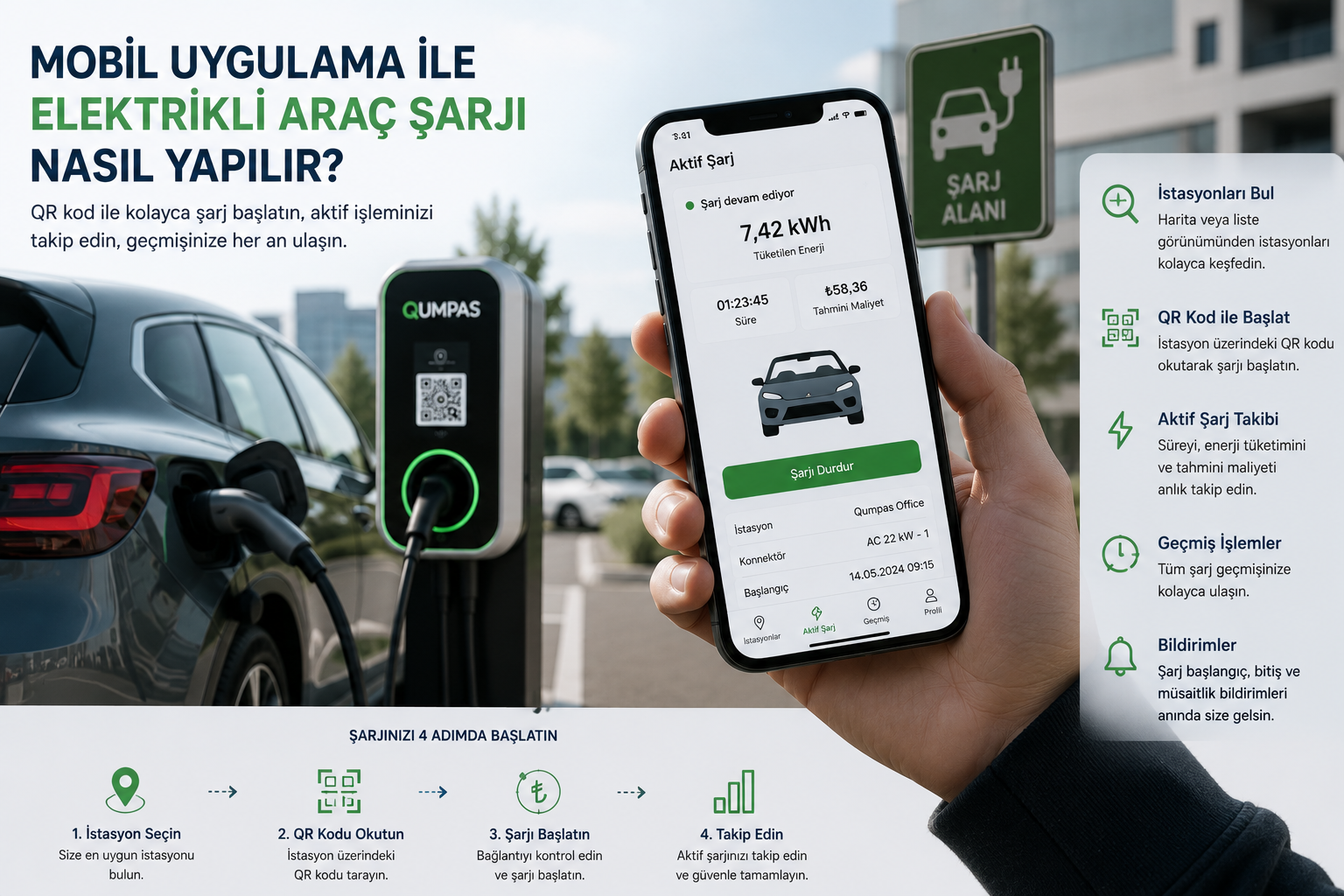 Mobil Uygulama ile Elektrikli Araç Şarjı Nasıl Yapılır? - Qumpas blog gorseli